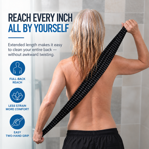 Heluro Exfoliating Towel